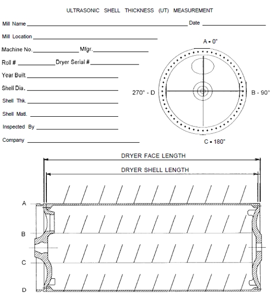 Inspecting Dryer Cans - Guide And Recommended Procedures