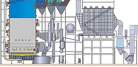 High power generation from recovery boilers: What are the limits?