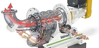 Valmet Steam Separator PV saves energy at BHW Beeskow, case study