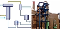 Methanol - from pulp mill waste byproduct to valuable fuel