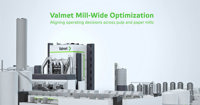 Valmet Mill-Wide Optimization – Aligning operating decisions across pulp and paper mills