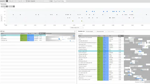 Centerline advisor application