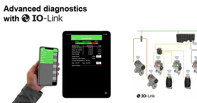 Valmet introduces IO-Link technology into Stonel valve communication and control products