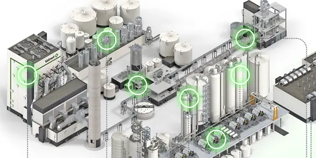  How Automation addresses key challenges in energy and process industries