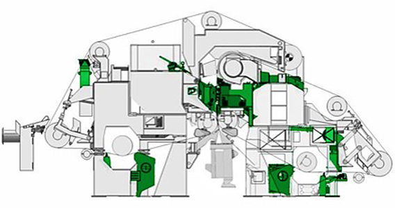 hydraulic 3 system point Paper services automation