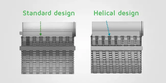 Achieve unmatched drying uniformity and profiling with Advantage AirCap Heli